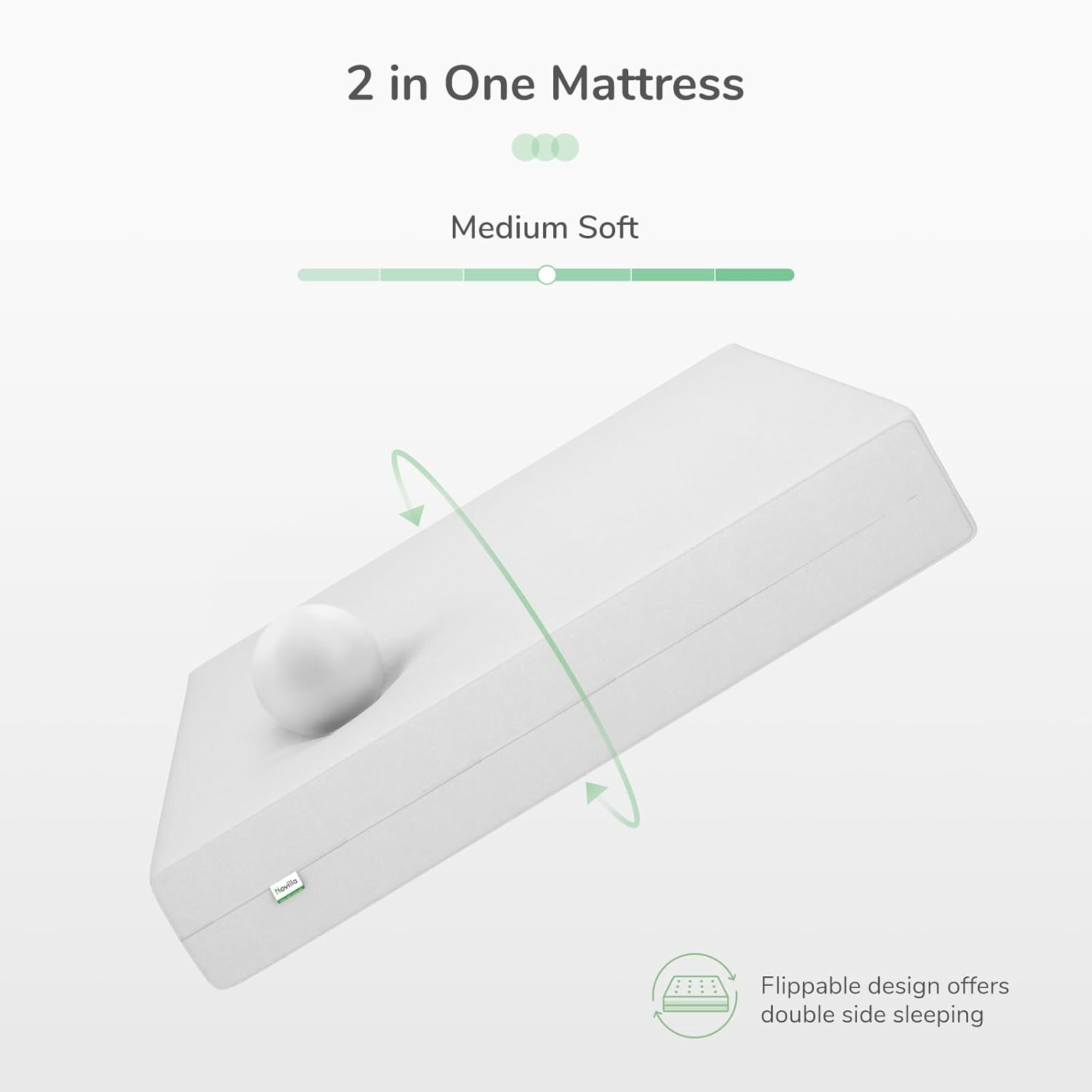 Comparing 8 Top Mattresses: Comfort, Support, and Value