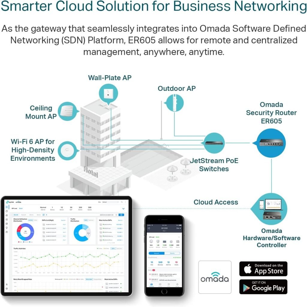 TP-Link ER605 V2 Wired Gigabit VPN Router, Up to 3 WAN Ethernet Ports + 1 USB WAN, SPI Firewall SMB Router, Omada SDN Integrated, Load Balance, Lightning Protection