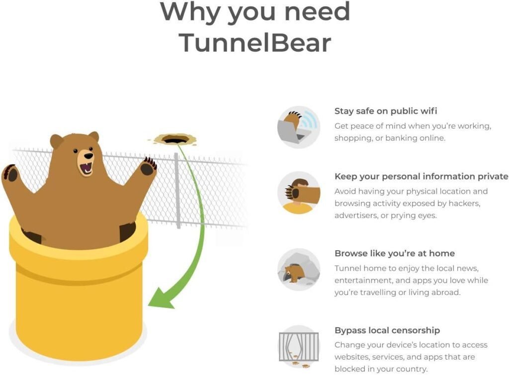 TunnelBear VPN | Wifi  Internet Privacy, Unlimited Data, 5 Devices | 1 Year | PC Code