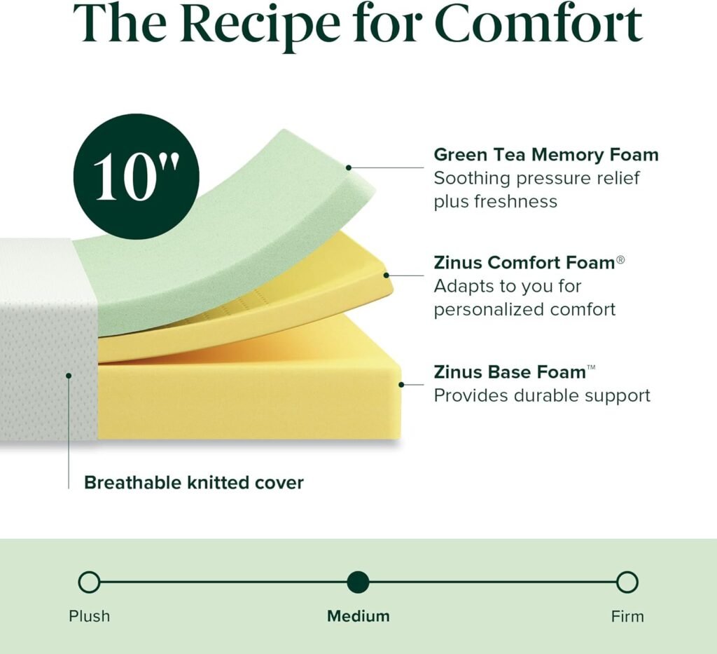 ZINUS 6 Inch Green Tea Memory Foam Mattress [New Version], 75 x 30 (Narrow Twin), Fiberglass free, Medium Firm Feel, Zoned Pressure Relief, Certified Safe Foams  Fabric, Mattress in A Box